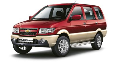 VIJAYAWADA CAR TRAVELS